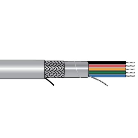 ALPHA WIRE 24-6C STR TNC PVC FOIL+70% BRD, SHD PVC JKT CM 300V 75C, 1000FT 5116C SL001